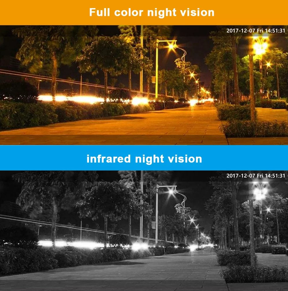 Drahtlose Außenüberwachungskamera mit WiFi – SecureView 360