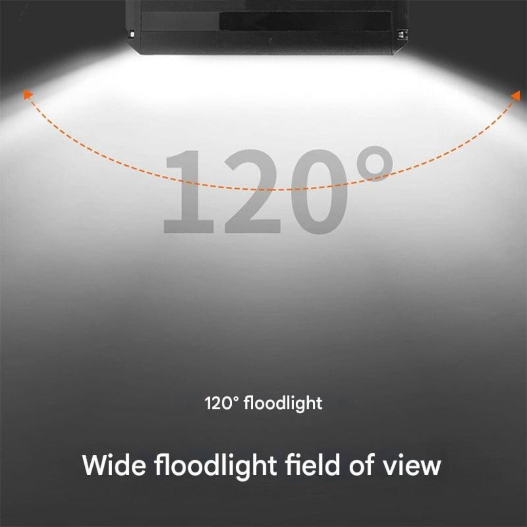Superhelles 180° Fahrradlicht mit integriertem Akku – Luminor
