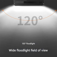 Superhelles 180° Fahrradlicht mit integriertem Akku – Luminor