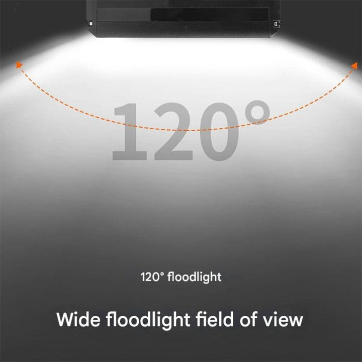 Superhelles 180° Fahrradlicht mit integriertem Akku – Luminor