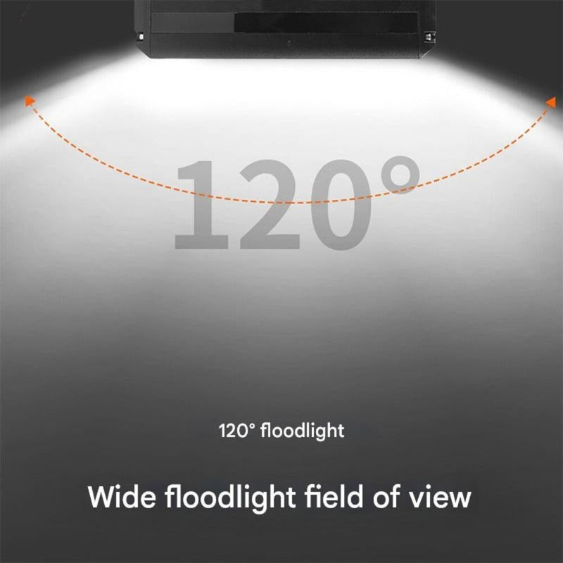 Superhelles 180° Fahrradlicht mit integriertem Akku – Luminor
