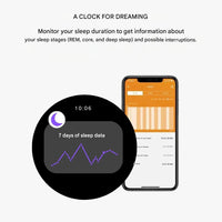 Outdoor Smartwatch - TitanCore 7X