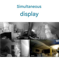 Rotierende WiFi Innenkamera – HomeView Mini