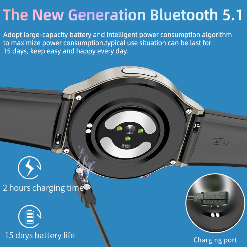 EKG Smartwatch mit Blutsauerstoff- und Herzfrequenzsensor – CardioTrack