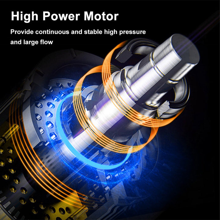 Drahtlose Hochdruckreiniger – Jetworx