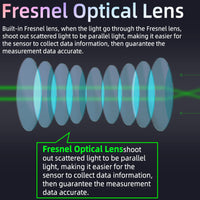 EKG Smartwatch mit Blutsauerstoff- und Herzfrequenzsensor – CardioTrack