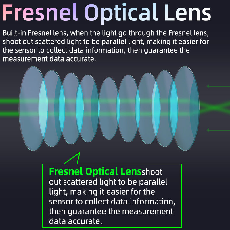 EKG Smartwatch mit Blutsauerstoff- und Herzfrequenzsensor – CardioTrack