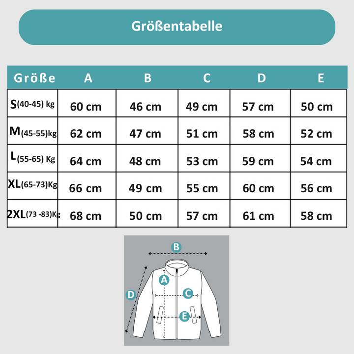 Größentabelle für Jacken mit Maßangaben in cm, Größen S bis 2XL, Gewichtsklassen.
