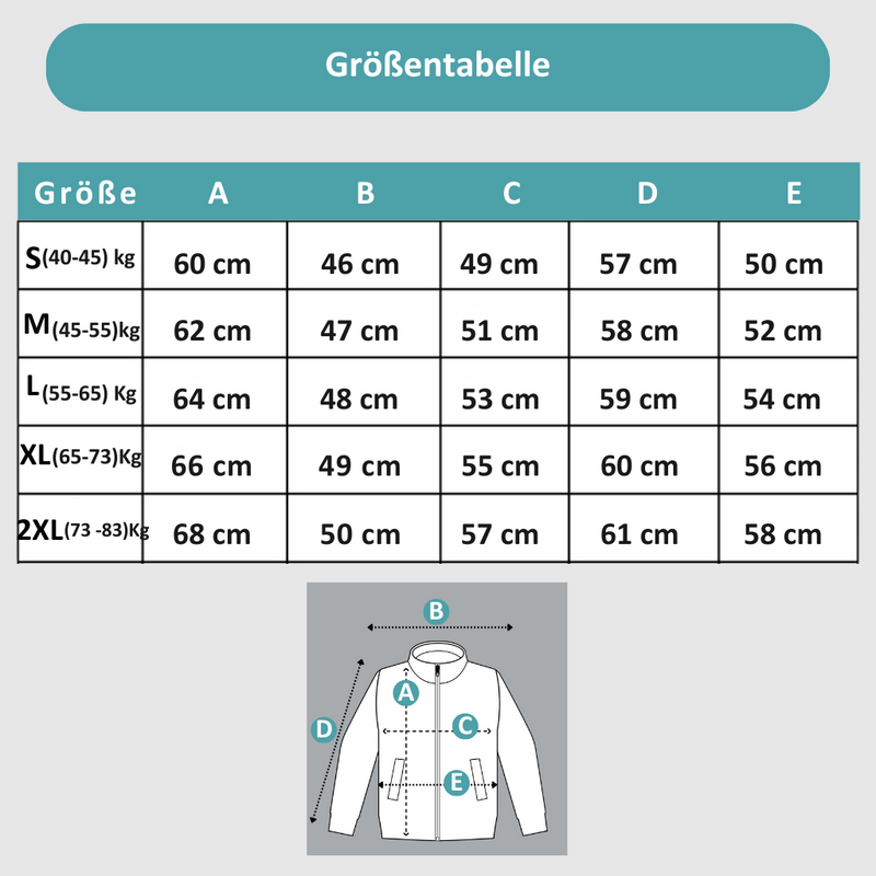 Größentabelle für Jacken mit Maßangaben in cm, Größen S bis 2XL, Gewichtsklassen.