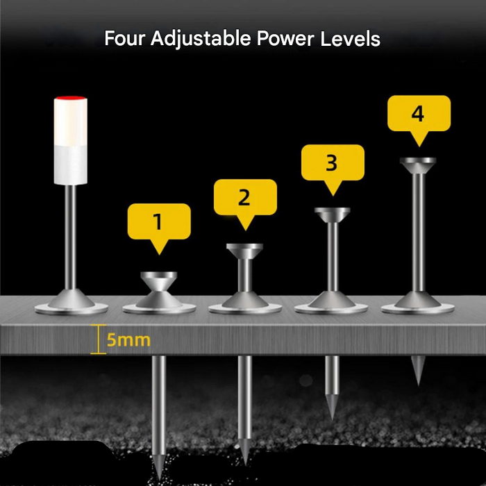 Kraftvol Nagelpistole – GripNail