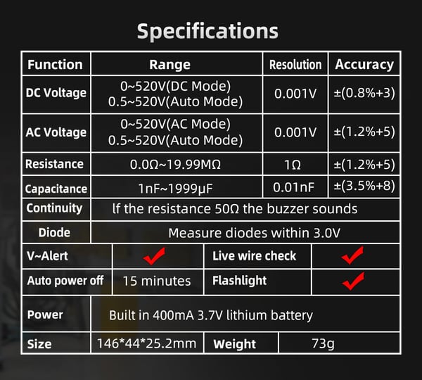 Intelligentes digitales Multimeter – Voltago A1X