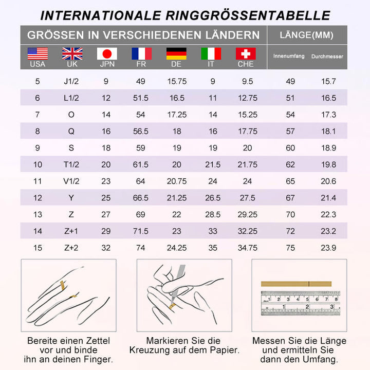 Internationale Ringgrößentabelle mit Anleitungen, USA, Japan, Frankreich, Deutschland, Italien.