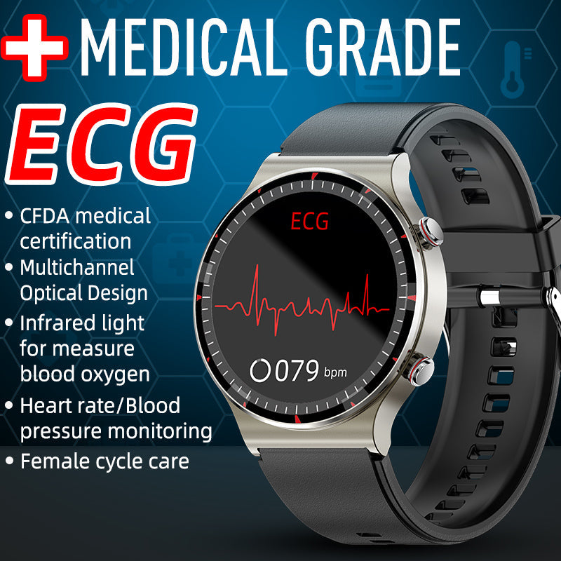 EKG Smartwatch mit Blutsauerstoff- und Herzfrequenzsensor – CardioTrack