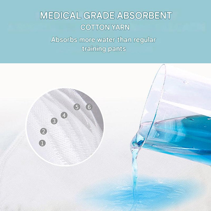 Wasserdichte Baby-Trainingsunterwäsche mit Saugkern – 1 kaufen, 1 gratis