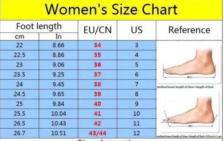 Größentabelle Damen Schuhe, EU-Größen, Fußlänge in cm und Zoll, Vergleich mit US-Größen.