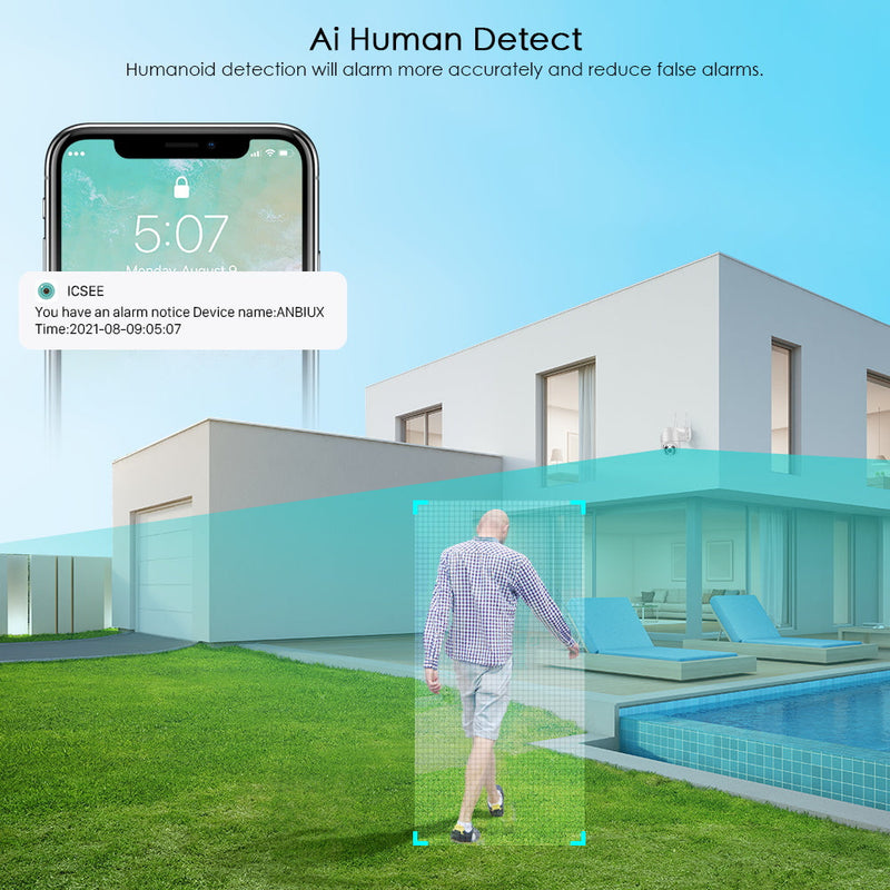Drahtlose Außenüberwachungskamera mit WiFi – SecureView 360