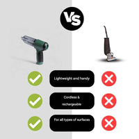 Drahtloser 3-in-1 Staubsauger - Blizto