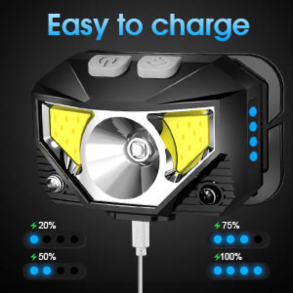 2er-Pack Ultra-Helle Wiederaufladbare LED Stirnlampe mit Bewegungssensor – Lumivor