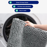 Super absobierende Hundematte – PawMat