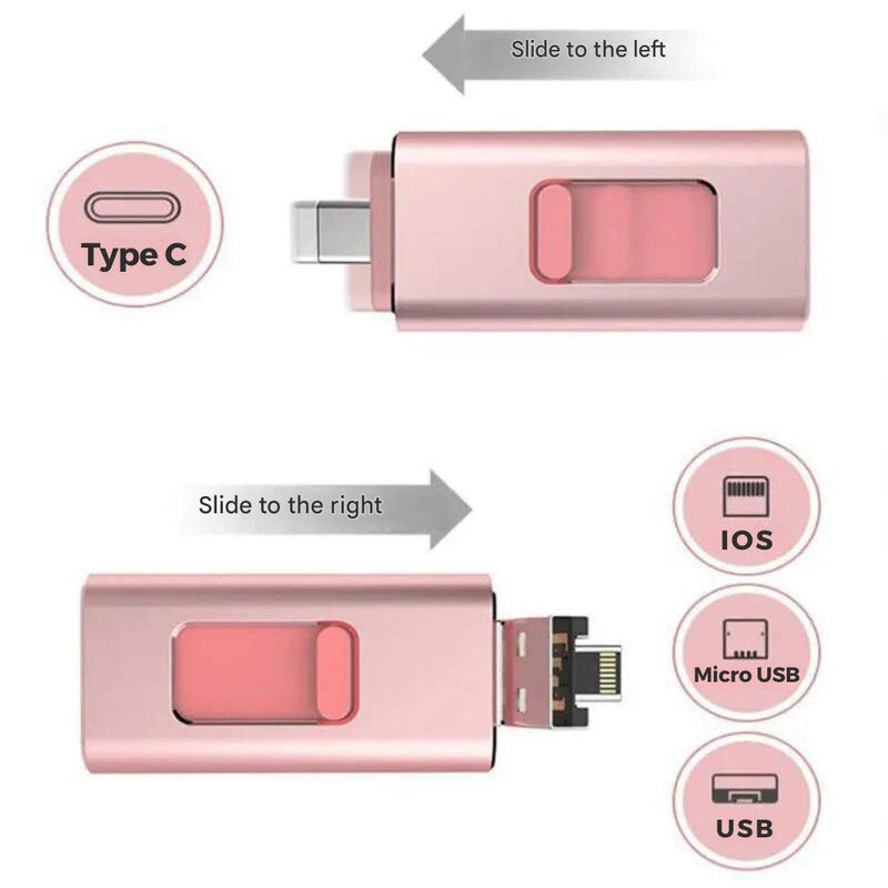 4-in-1 Flashdrive für Jedes Gerät - DataFlex