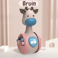 Fahrende Wackelpops mit Musik – BouncyBeep