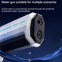 Automatische Wasserpistole mit 1L Tank & 10 m Reichweite – Sommerspaß pur