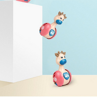 Fahrende Wackelpops mit Musik – BouncyBeep