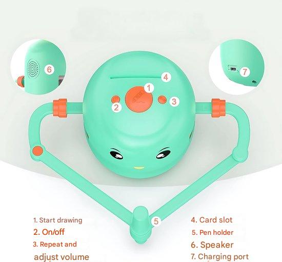 Tekenroboter mit Lernkarten – Kreatives Zeichenlernen für Kinder