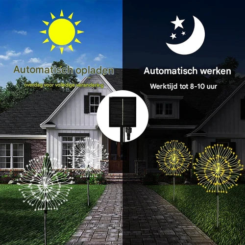 Wasserdichte Solar-Gartenlampe mit Feuerwerkeffekt – SparkGlow
