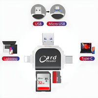 4-in-1 SD & TF Kartenleser - FlexPort