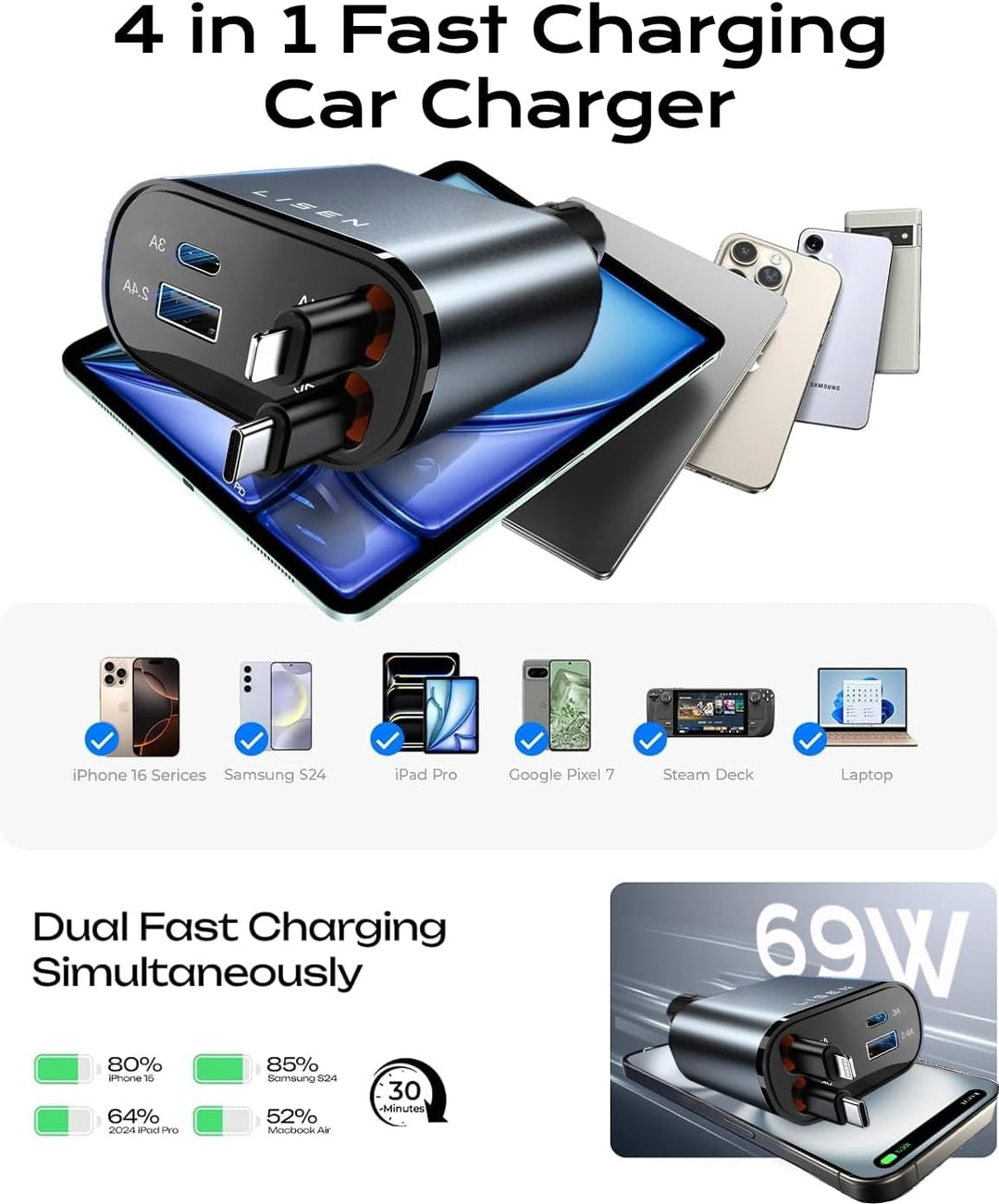 Schnellladegerät Auto, 4-in-1, USB-C, 69W, kompatibel mit iPhone, Samsung, iPad, Laptop.