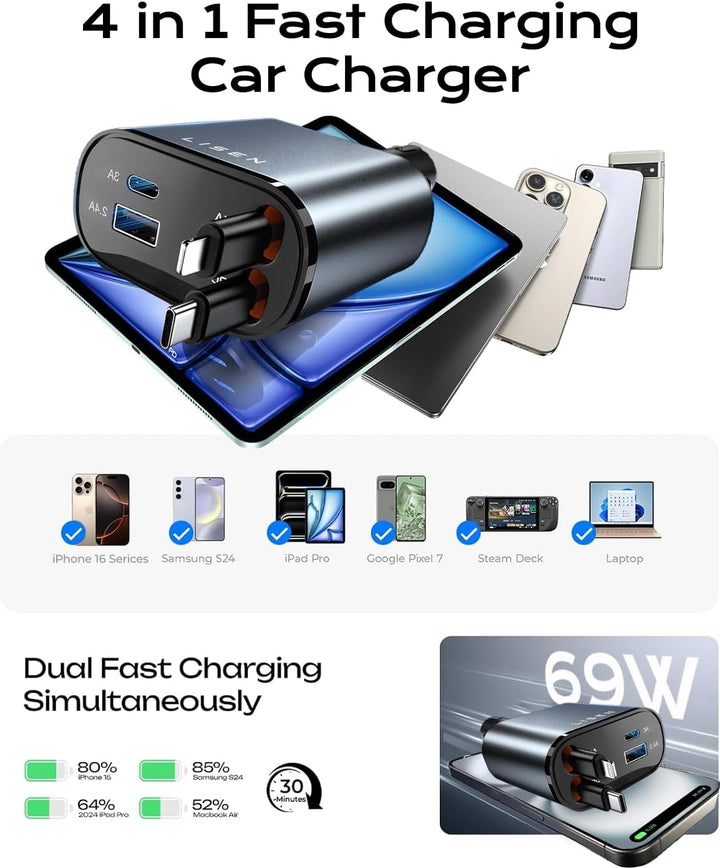 Schnellladegerät Auto, 4-in-1, USB-C, 69W, kompatibel mit iPhone, Samsung, iPad, Laptop.