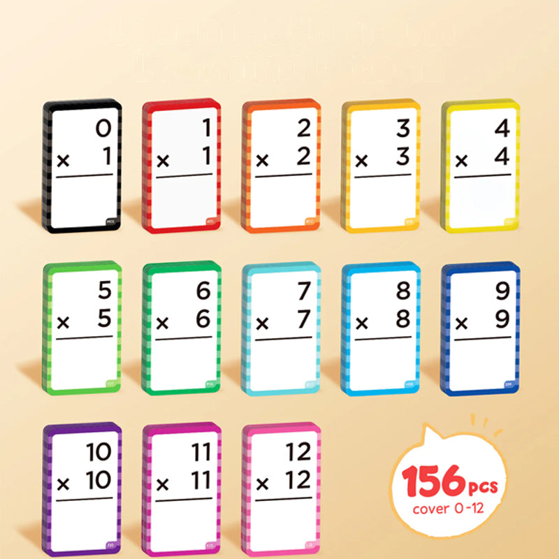 Interaktive Mathe-Lernkarten für Kinder – Spielerisch Rechnen lernen