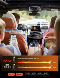 Auto-Ladegerät mit 69W Leistung, PD3.0, QC12W, schnelles Laden für iPhone, Samsung, Tablets.