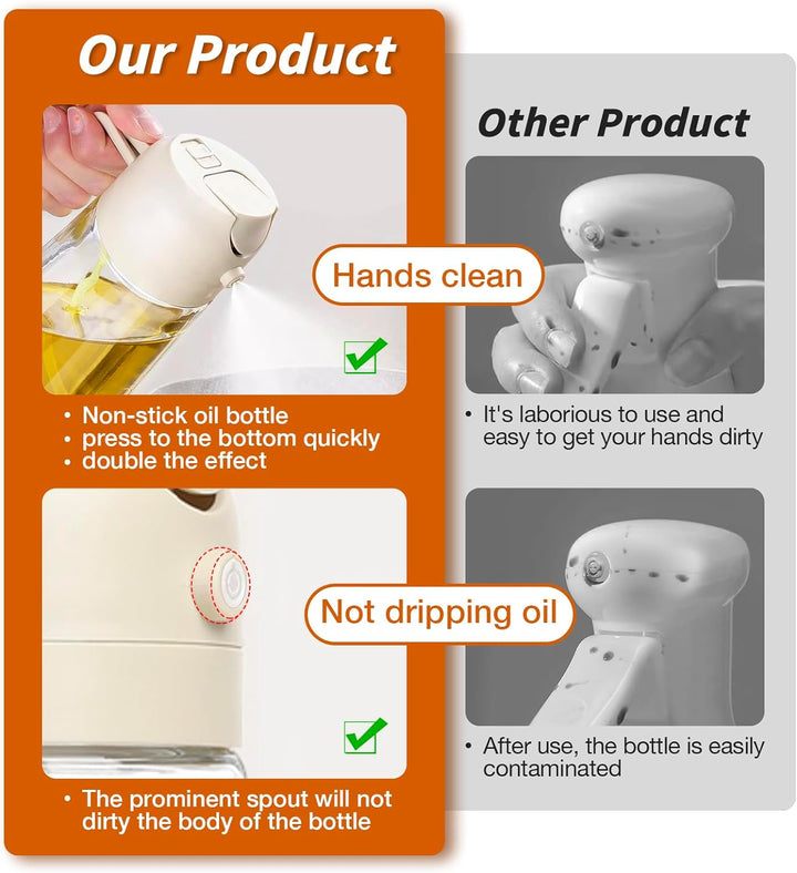 Ölspender aus Glas mit Anti-Tropf-Design, leicht zu reinigen, ideal für Küche und Kochen.