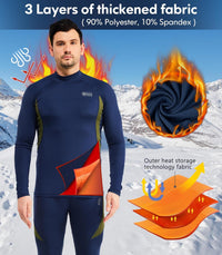 Thermo-Unterwäsche Herren, dunkelblau, 3-lagig, Polyester, Spandex, Outdoor, Winterbekleidung