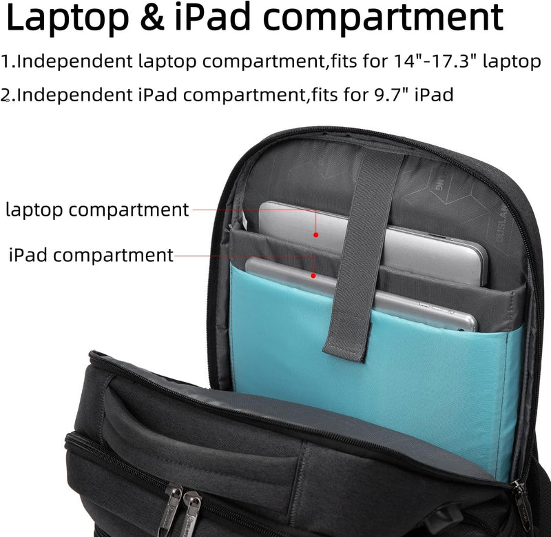Wasserdichter Reise-Laptoprucksack mit USB-Anschluss und organisierter Aufbewahrung