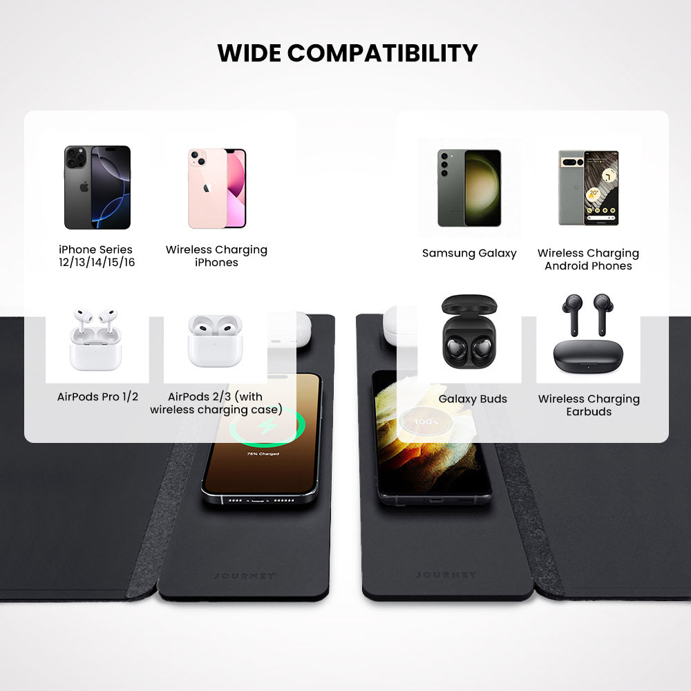 Drahtloses Aufladbares Schreibtischpad – ChargePad Flex