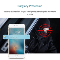 Rotierende WiFi Innenkamera – HomeView Mini