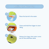 Elektrische Wasserpistole mit Akku – für starke Wasserstrahlen & langen Spielspaß