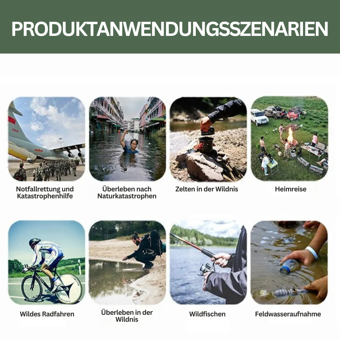 Bild mit verschiedenen Anwendungsszenarien für Outdoor-Aktivitäten und Notfallrettung.