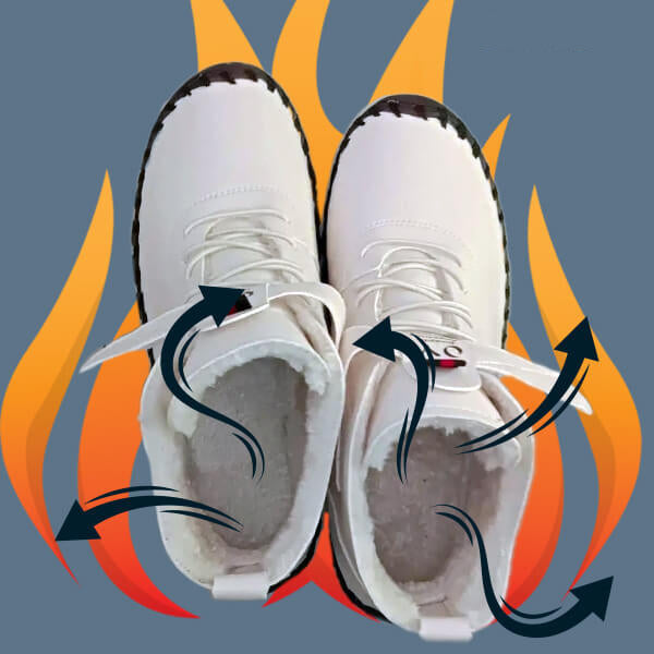 Warme hohe Damenschuhe für den Winter – Nova