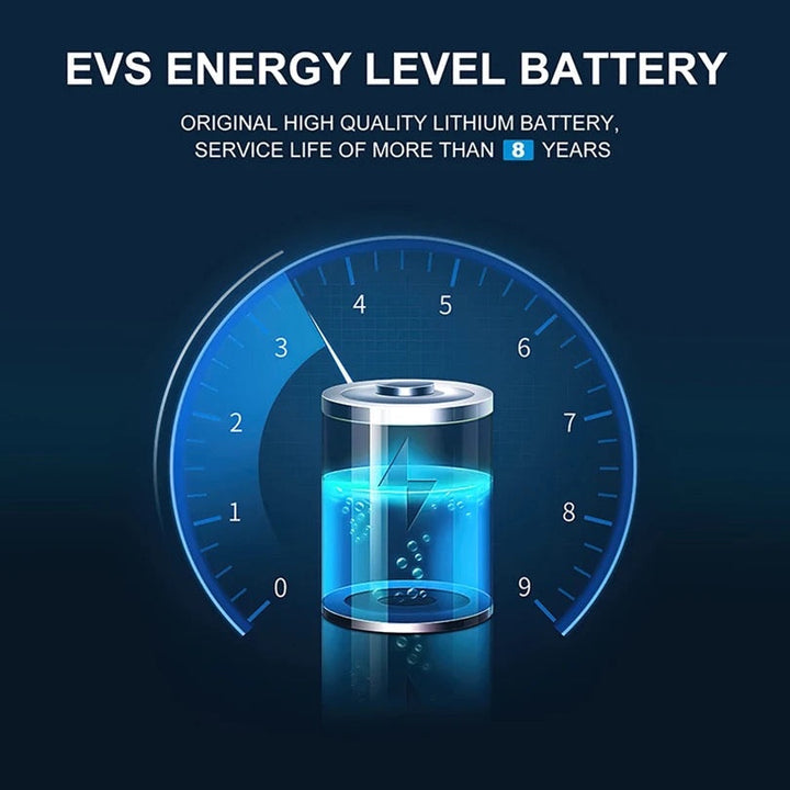 A OUT OF STOCK /Solar-Außenlampe – Solvion 600