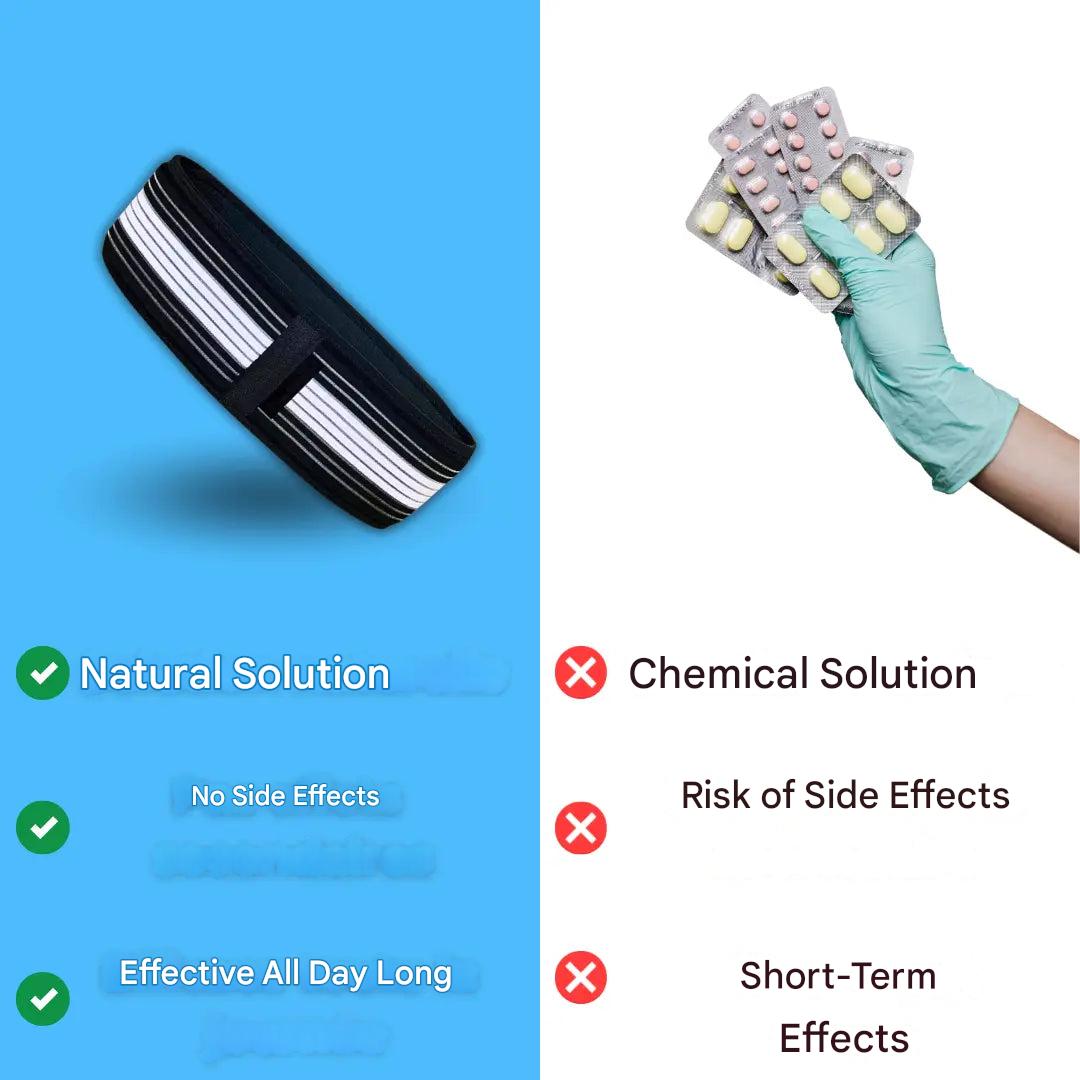 Rückenstütze bei Rückenschmerzen & Ischias – SpineRelief CoreBelt