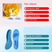 Orthopädische Einlegesohlen – StepRelief