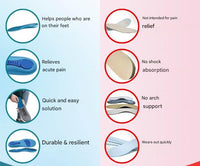 Orthopädische Einlegesohlen – StepRelief