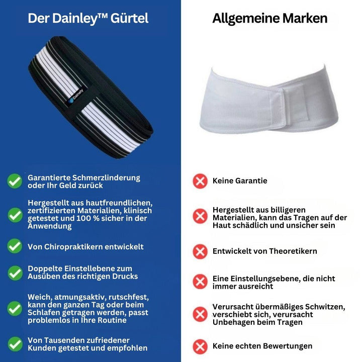 Vergleich von Dainley Gürtel und allgemeinem Gürtel mit Vorteilen und Nachteilen.