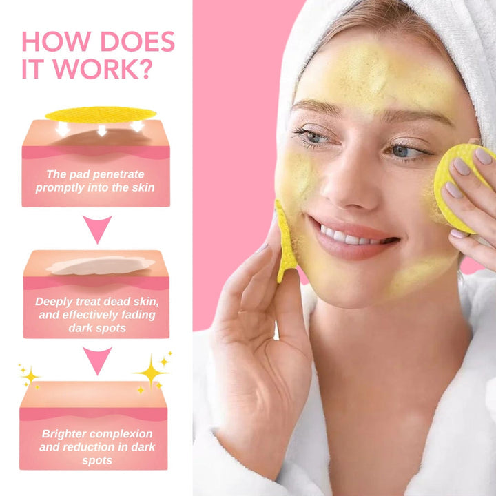 Kurkuma Kojinsäure Reinigungspads - GlowTonic