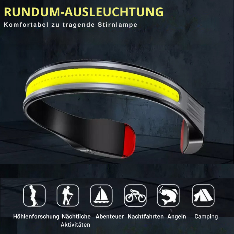 Stirnlampe LED, schwarz, für Höhlenforschung, Nachtfahrten, Angeln, Camping, Abenteuer.