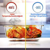 Glasbehälter mit Deckel, temperaturbeständig, für heiße und kalte Speisen, transparent.